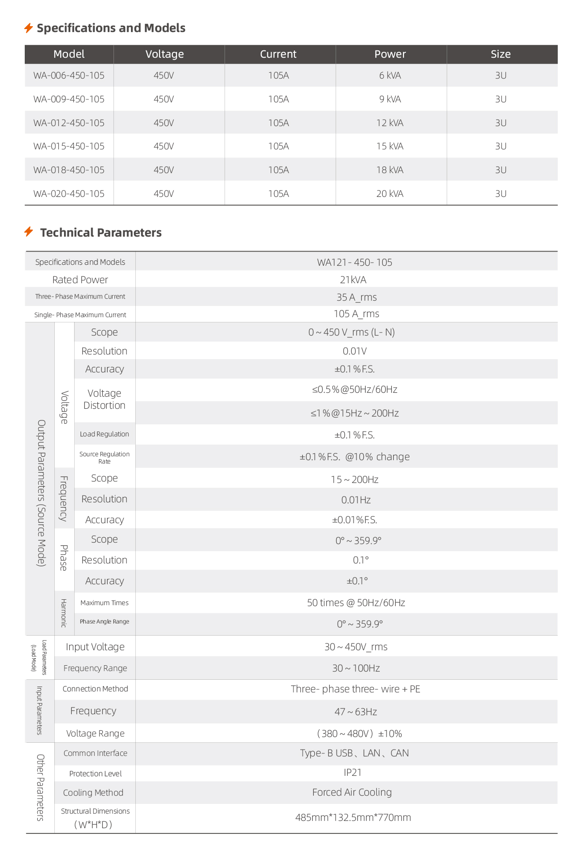 Regenerative Grid Simulator WA Series jishucanshubiaotp