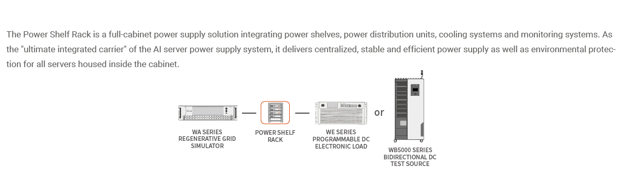 Power Shelf Rack Test Solution – System Diagram