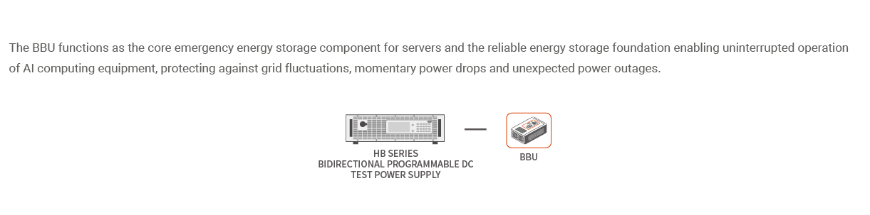 BBU Test Solution – System Diagram
